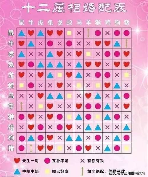 男牛女马生什么属相好_男牛女马适合生哪个生肖宝宝