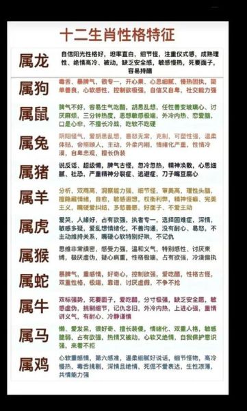 男属狗和什么属相最配_男属狗婚配禁忌有哪些