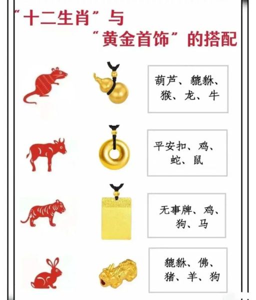 琪的属相是什么_琪的生肖运势如何