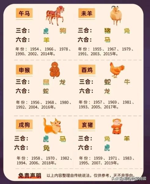 龙和牛属相合不合_龙牛婚配优缺点