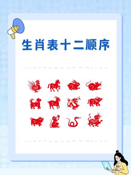 十二生肖月份对照表_属相与出生月份关系