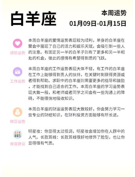 白羊座4月15日运势如何_白羊座今日爱情财运解析