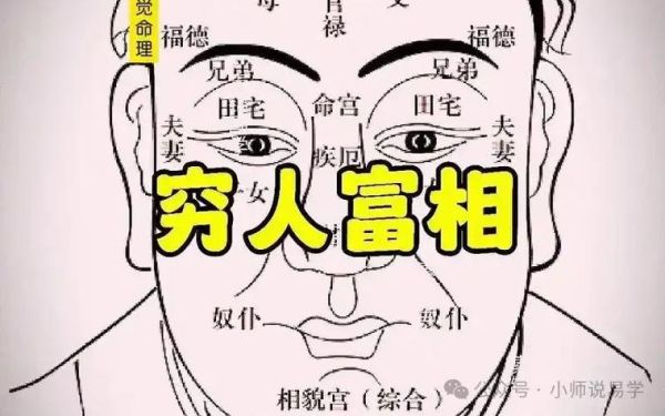 面相财运子_如何通过面相看财运