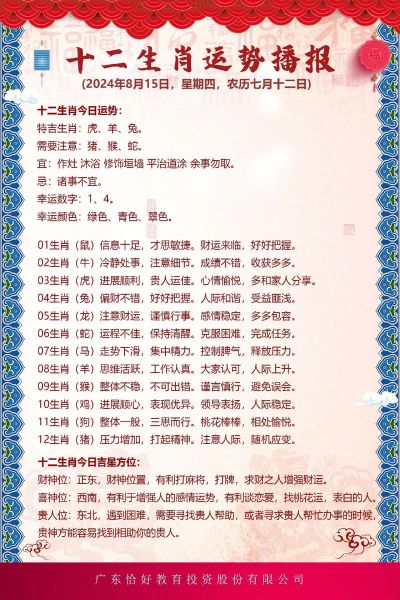 2015年运势大全_2015年运势如何