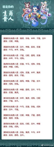 牛和龙属相合不合_婚姻财运事业全解析