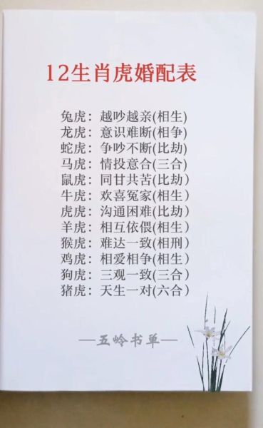 虎人鸡年运势如何_虎人鸡年财运怎么样