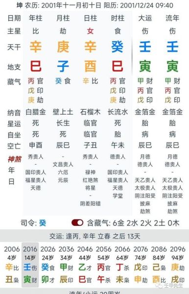 辛日主财运_如何提升财富