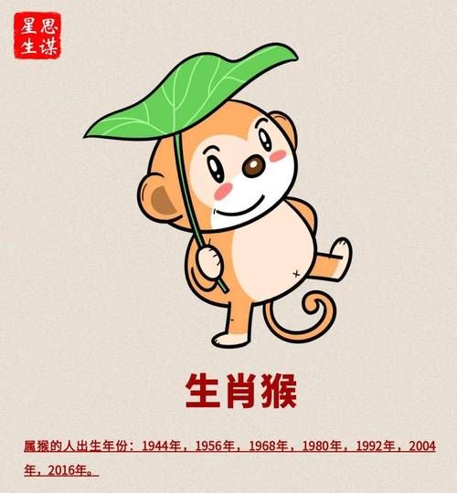 2016年生肖运势详解_徐墨斋运程预测