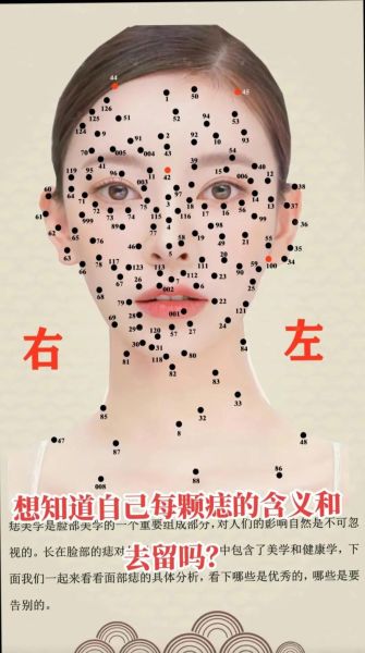 私处长痣代表什么_私处有痣运势如何