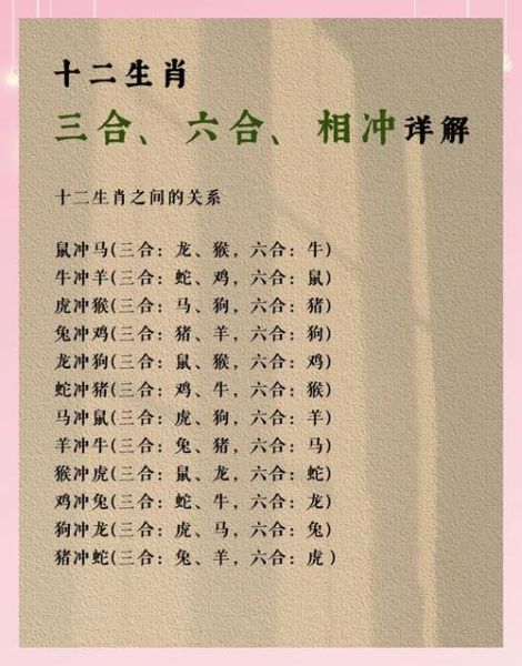 鸡和牛属相合不合_鸡牛相冲还是相合