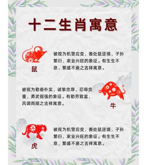 生肖性格特点_属相运势准吗