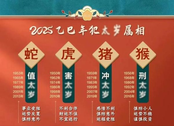 龙年财运如何_属龙人今年运势怎么样