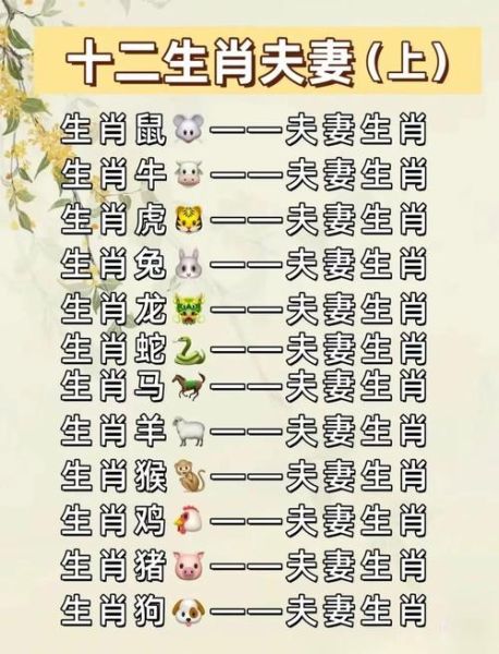 虎找什么属相比较好_羊和虎合不合