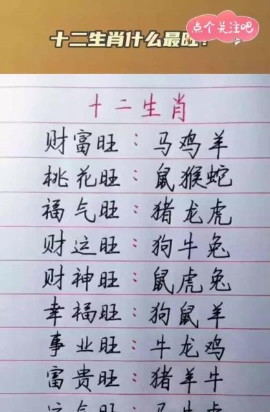 2017年十二生肖财运如何_哪个生肖最旺