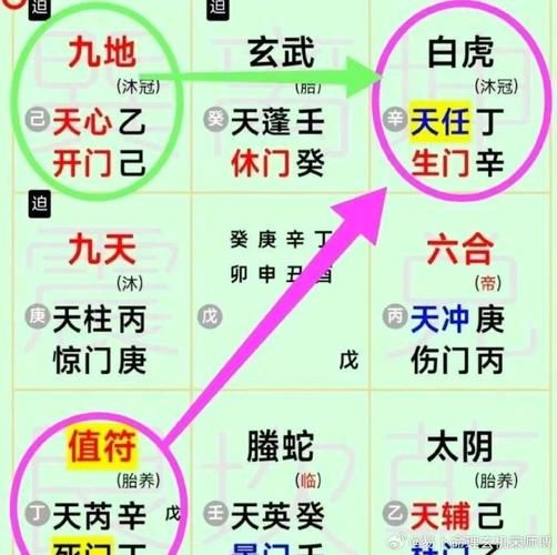 财运不好怎么办_事业测算准不准