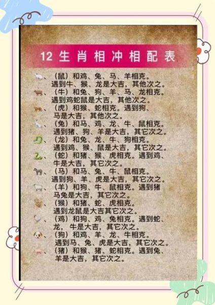 马和什么属相相克_属马相冲生肖有哪些