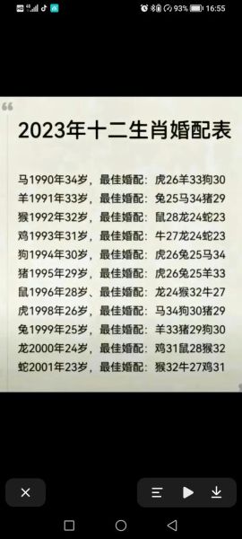 狗和猴的属相合不合_狗猴婚配好不好