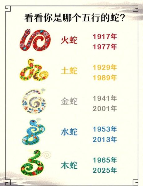 癸巳月属相运势_癸巳月属蛇人注意什么