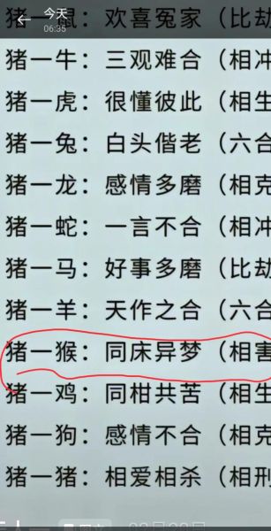 猪和猴的属相相冲吗_猪猴婚配如何化解