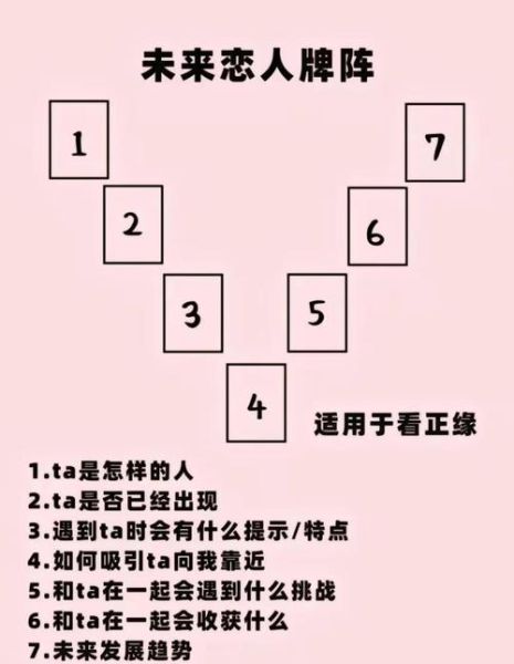 财运塔罗牌阵怎么摆_财运塔罗牌阵准吗