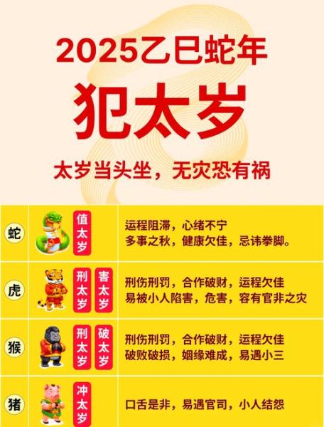 猪年犯太岁怎么化解_2025年冲太岁注意事项