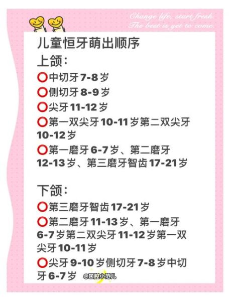 梦到小孩长牙了_预示着什么