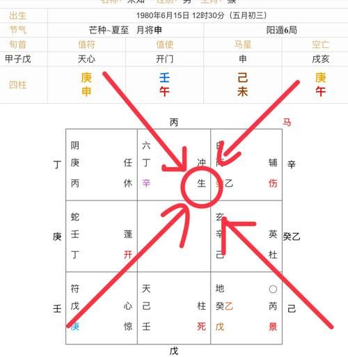 棋盘大会财运怎么提升_棋盘大会财运布局技巧