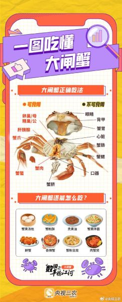 螃蟹测偏财运_怎么用螃蟹占卜偏财