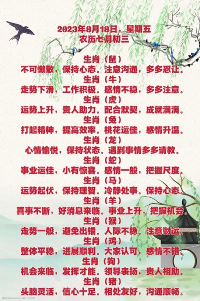 每日属相查询方法_属相与运势关系