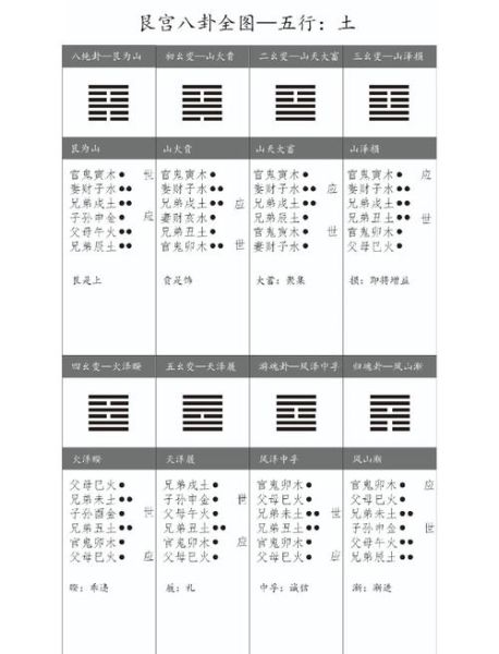 解卦五爻财运_如何把握财富转机