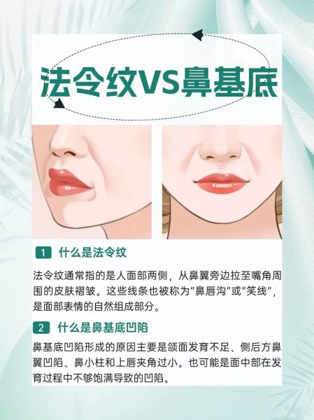 法令纹深影响财运吗_如何改善法令纹招财