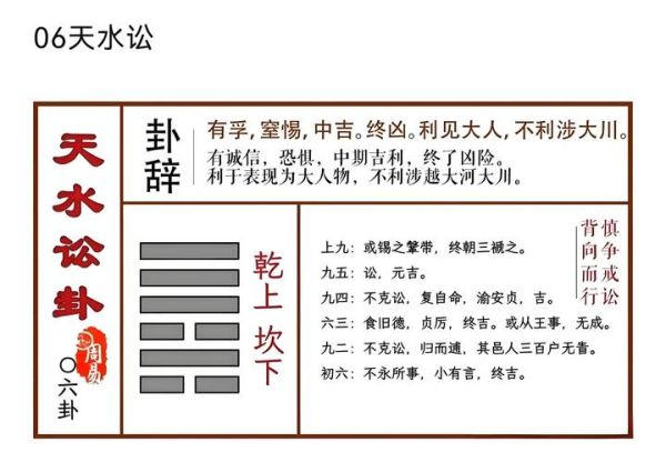 讼卦占财运_讼卦预示破财还是转机