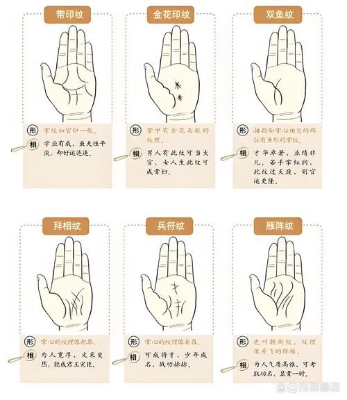 量手掌看财运_如何通过掌纹判断财富