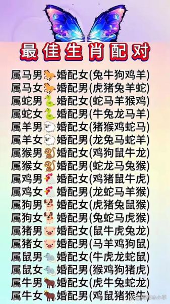 男马女狗婚配好吗_属马男与属狗女婚姻合不合