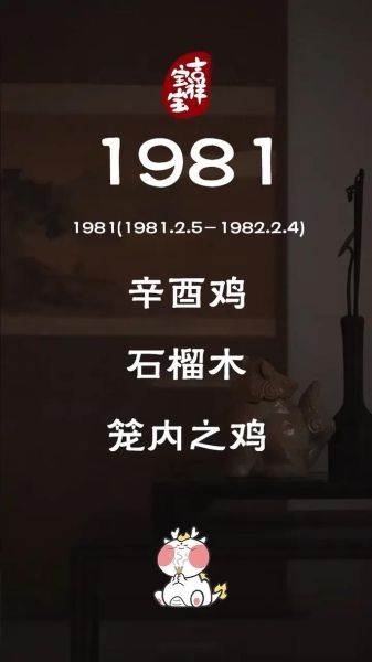 鸡属相简称是什么_属鸡年份有哪些