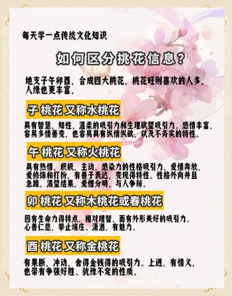 测测你的爱情运势_如何提升桃花运