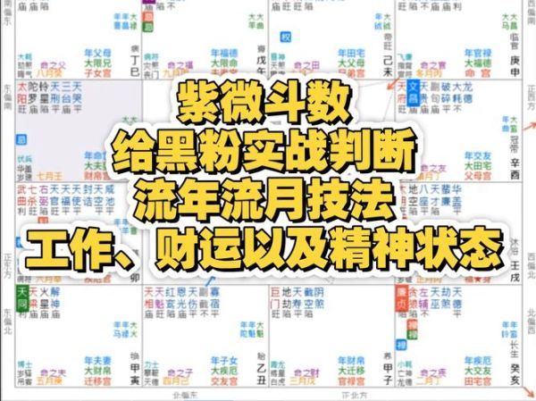紫薇斗数流年财运怎么看_如何提升偏财运
