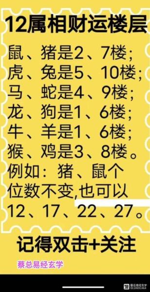 楼层属相风水_哪些楼层最旺生肖