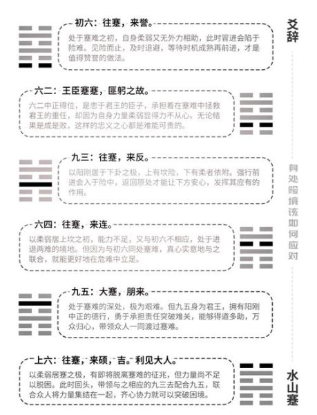 蹇卦财运_如何转运