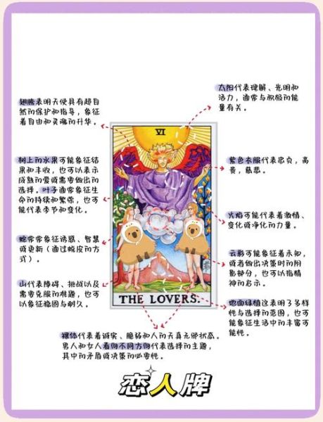 恋人牌正位财运_恋人牌正位对投资的影响