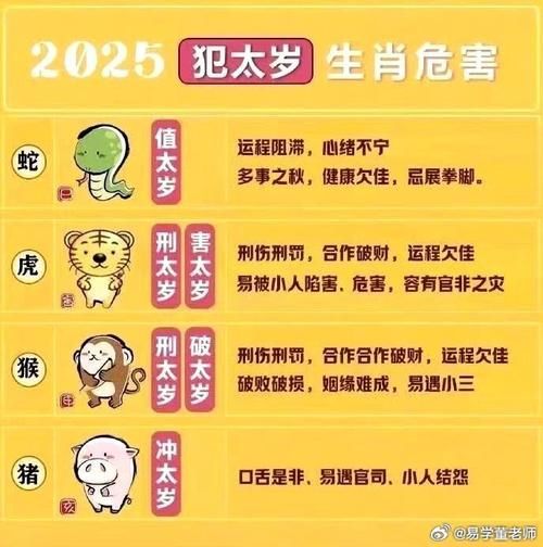 太监属相是什么_太监生肖有哪些