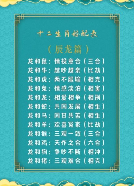 龙和什么属相最配_龙和什么属相相冲