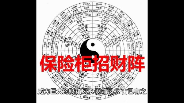 风水布局如何招财_算命财运准吗