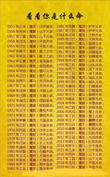 双属相指什么_双属相的人命运如何