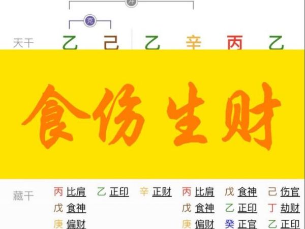 食伤财运是什么意思_食伤财运怎么提升