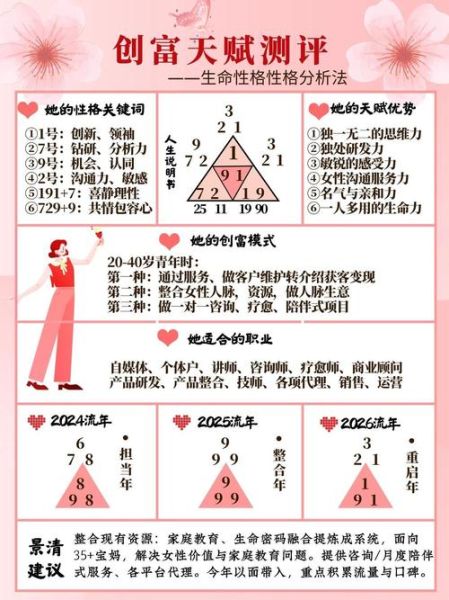 生命灵数怎么看财运_生命灵数几号人最有钱