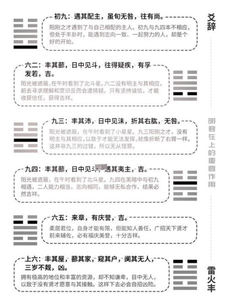 雷水解财运_如何提升财富运势