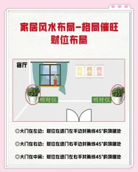 正财运10年_如何布局才能持续旺