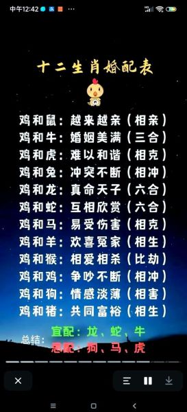 男狗女猪生什么属相宝宝最好_生什么属相宝宝最旺父母