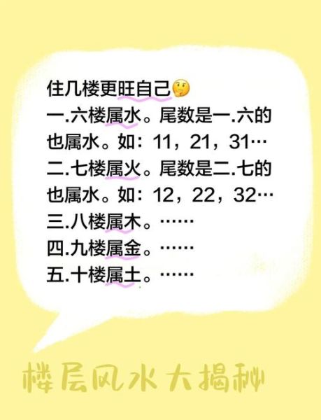 楼层属相与风水_如何选择最旺宅层